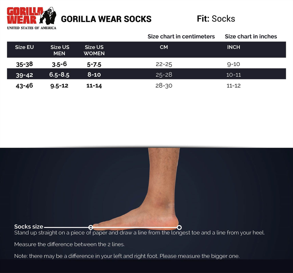 Gorilla Wear Enkelsokken 2-Pack - Wit