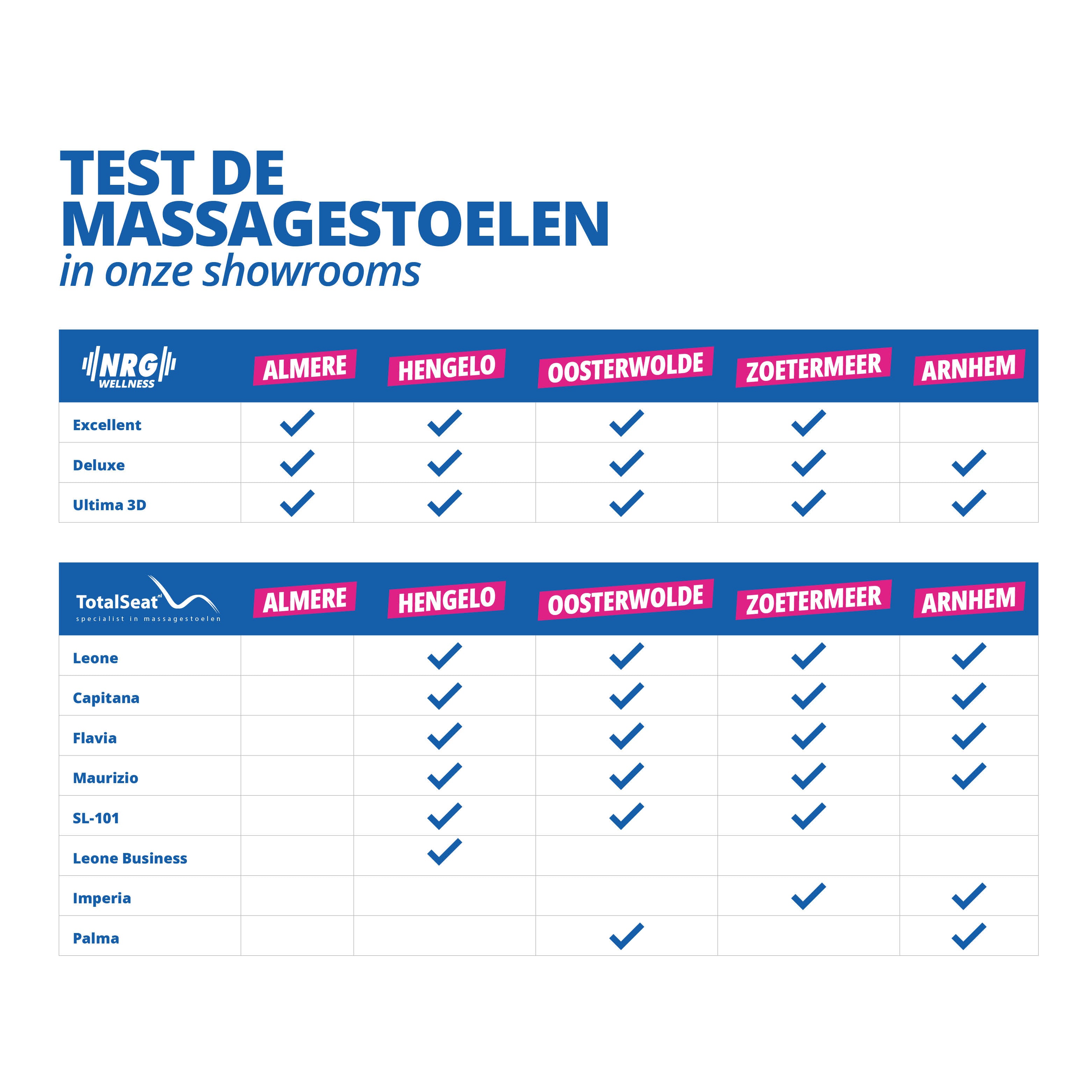 NRG Wellness Massagestoel Excellent - Mokka