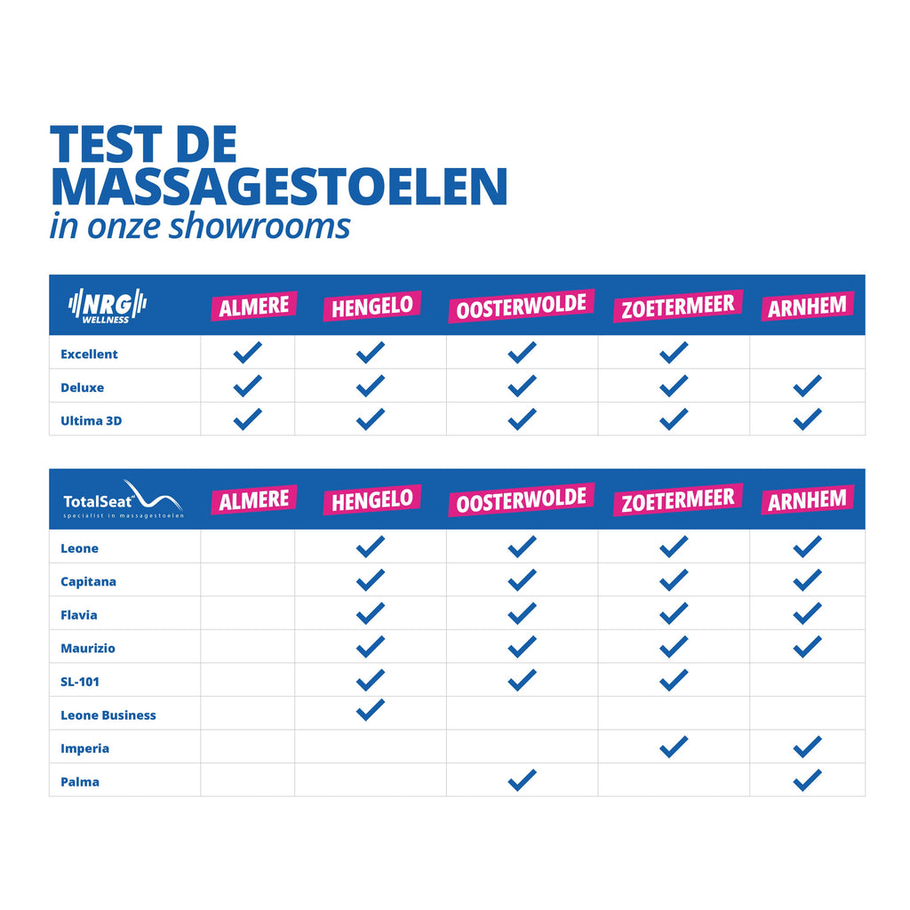 TotalSeat Massagestoel Palma - Zwart